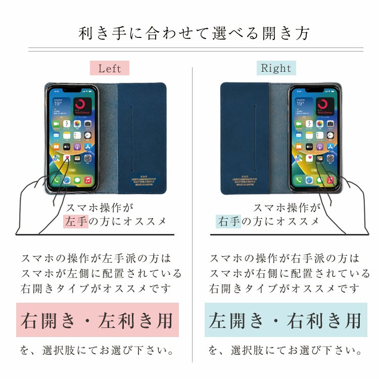 利き手に合わせて選べる開き方